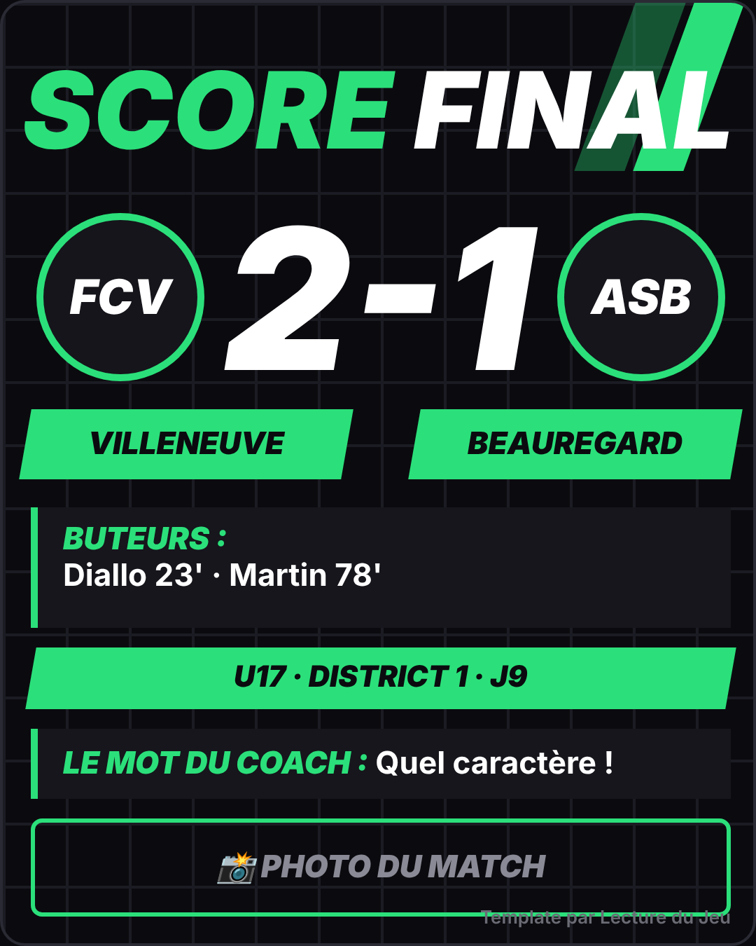 Modèle Score final